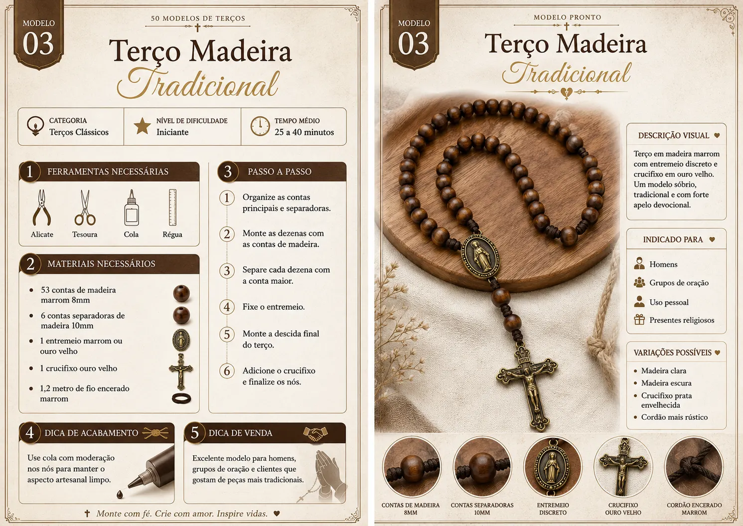 Modelo do catálogo de terços