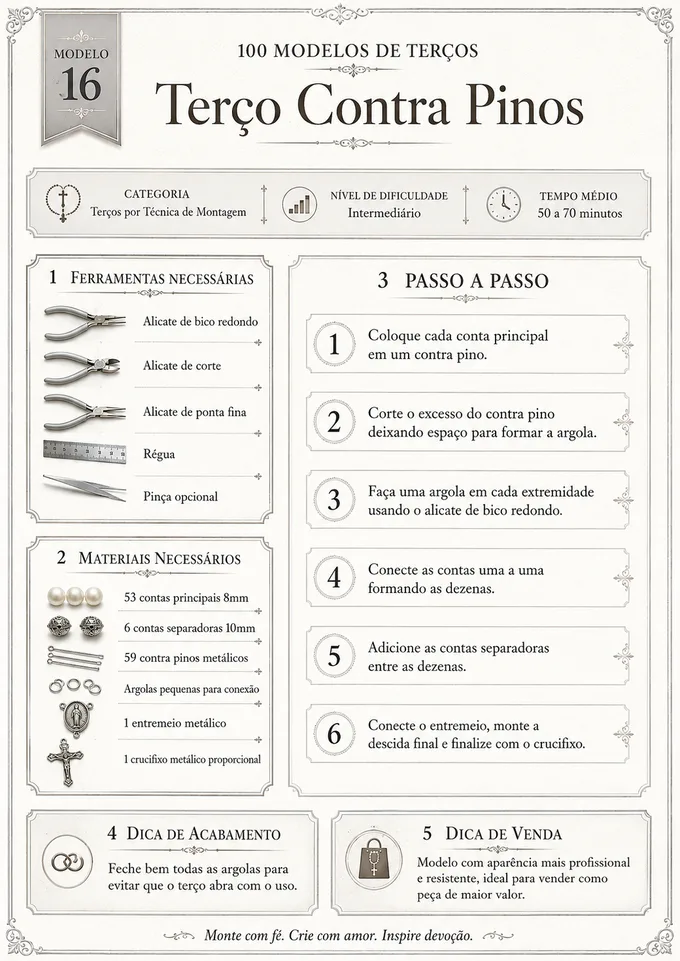 Página do Catálogo de Terços — modelo 16