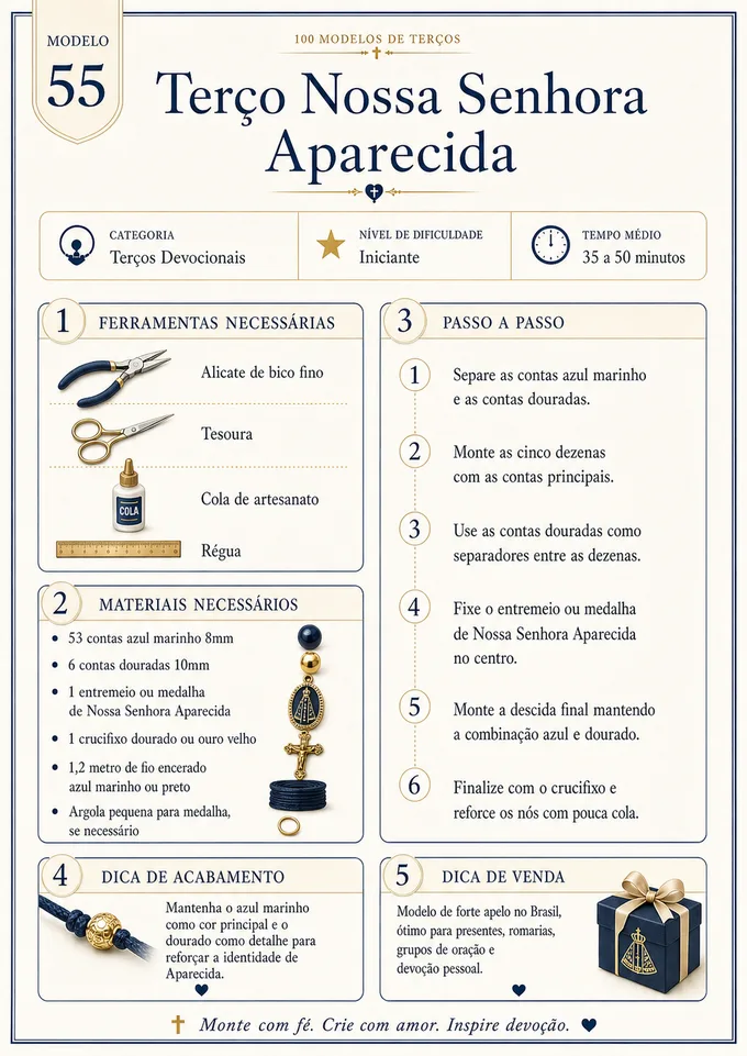 Página do Catálogo de Terços — modelo 55