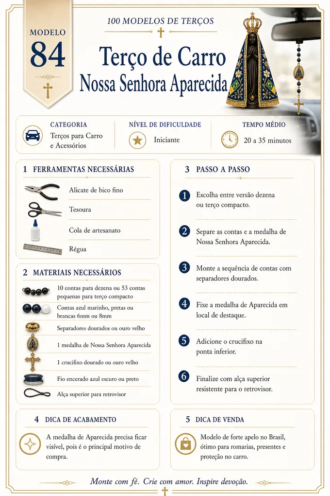 Página do Catálogo de Terços — modelo 84