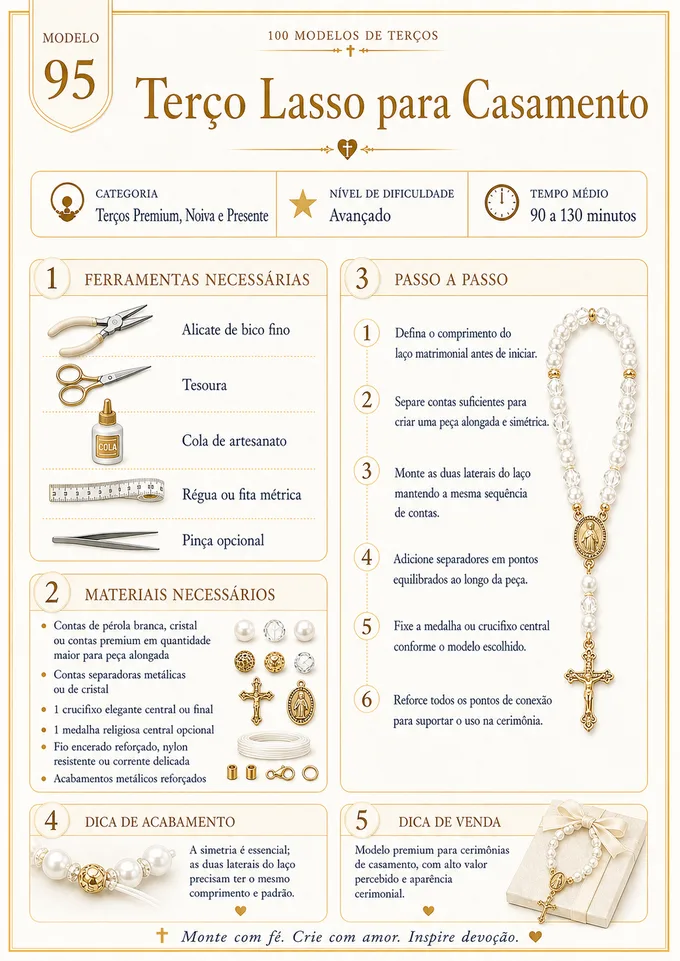 Página do Catálogo de Terços — modelo 95