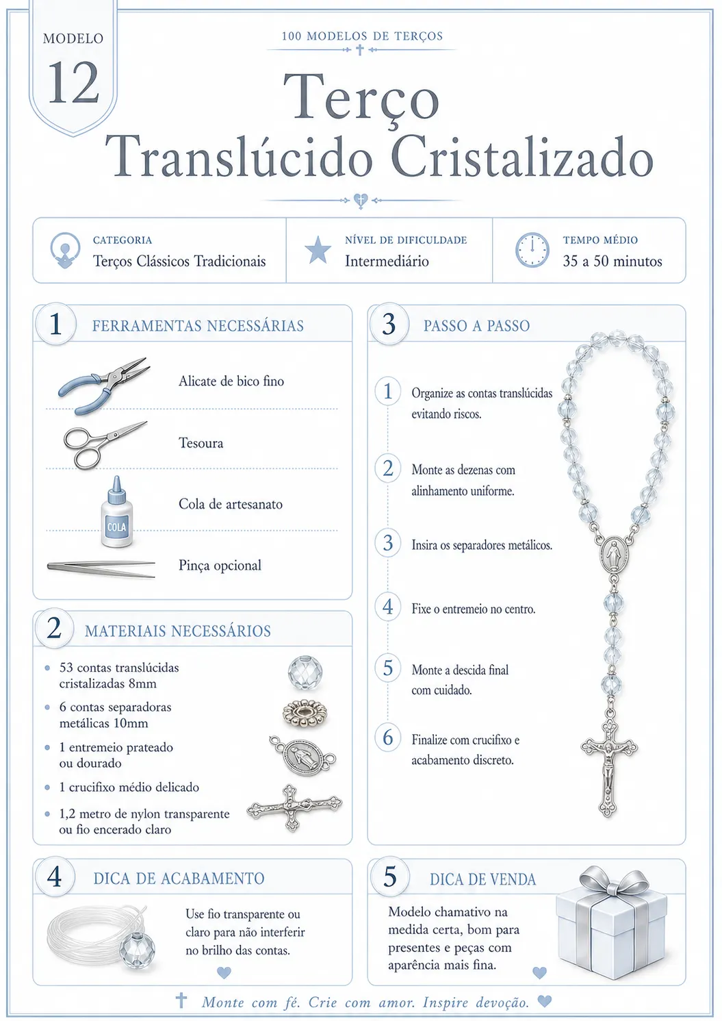 Página 1 do modelo 12, categoria 1