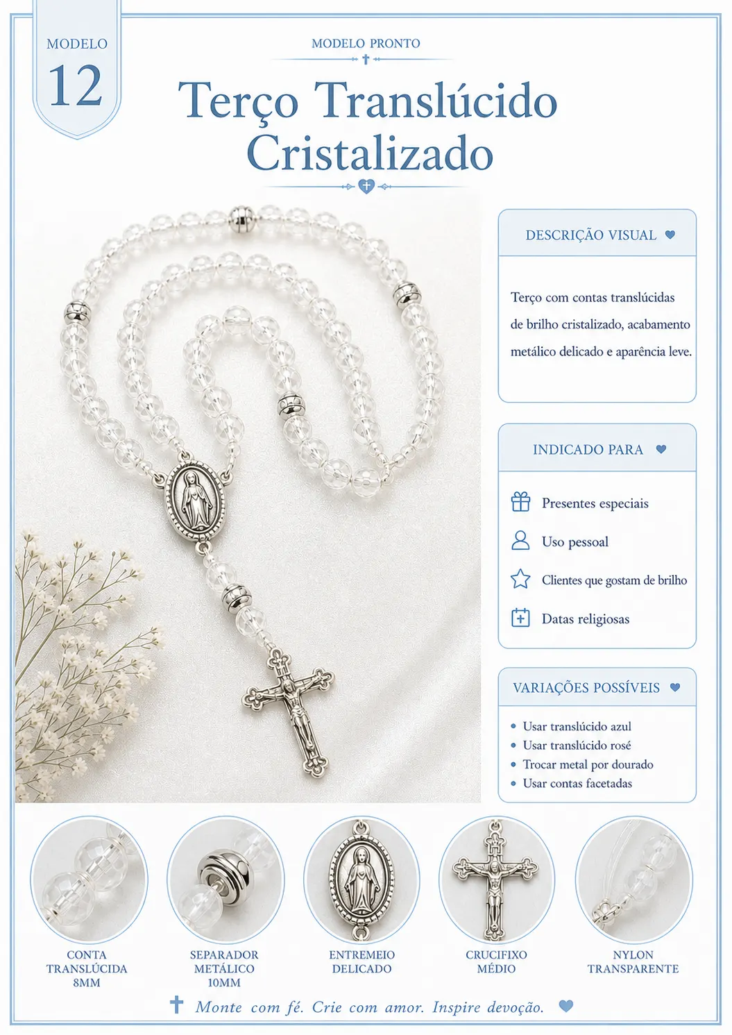 Página 2 do modelo 12, categoria 1