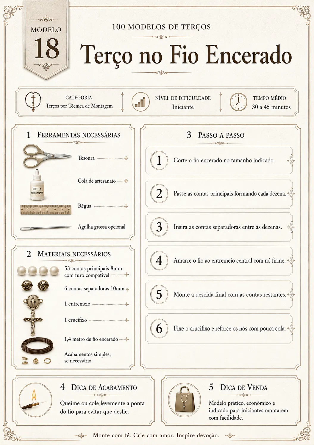 Página 1 do modelo 18, categoria 2