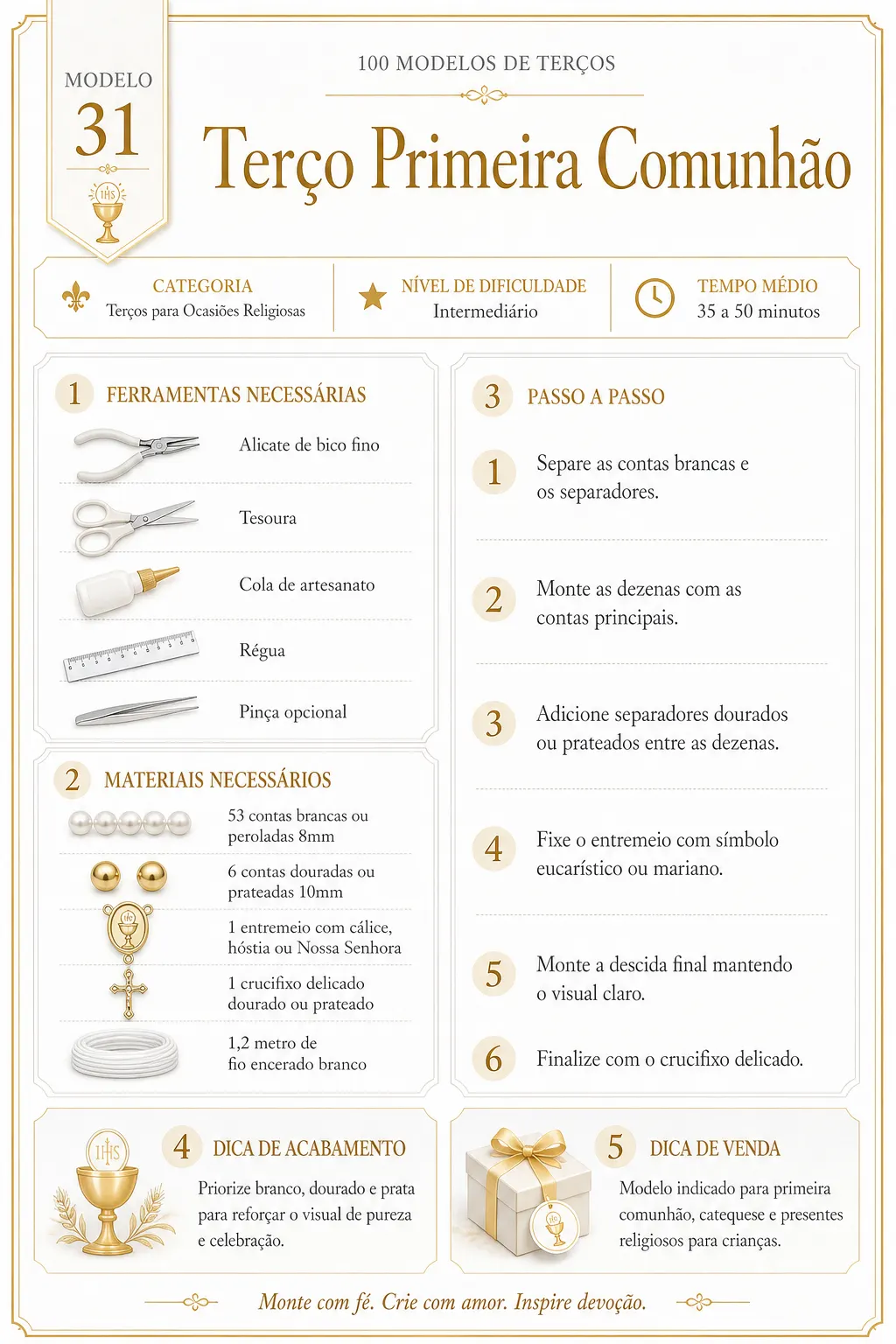 Página 1 do modelo 31, categoria 3