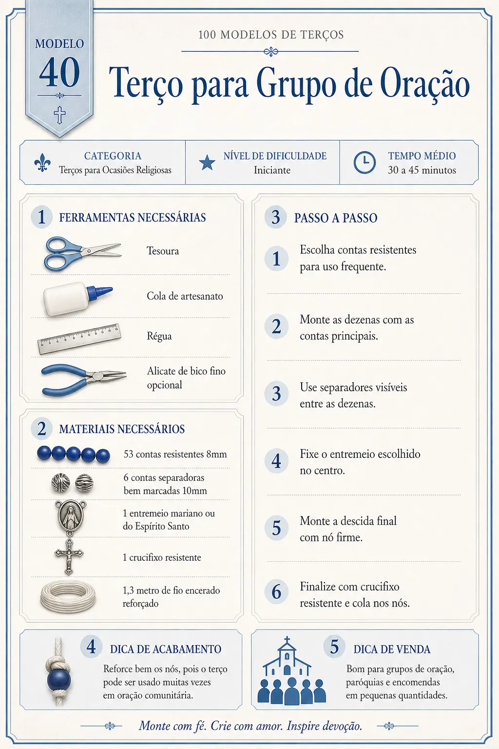 Página 1 do modelo 40, categoria 3