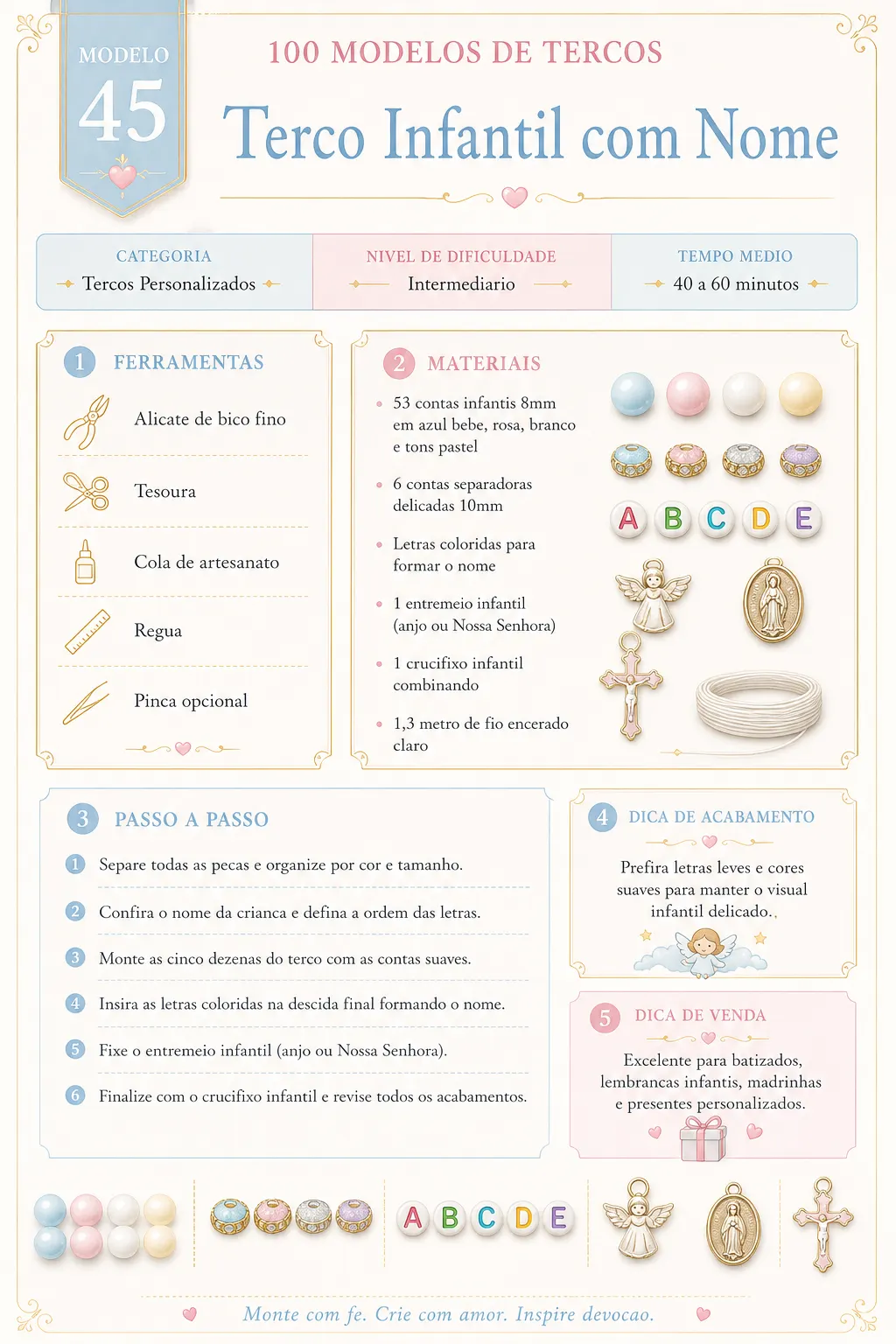 Página 1 do modelo 45, categoria 4