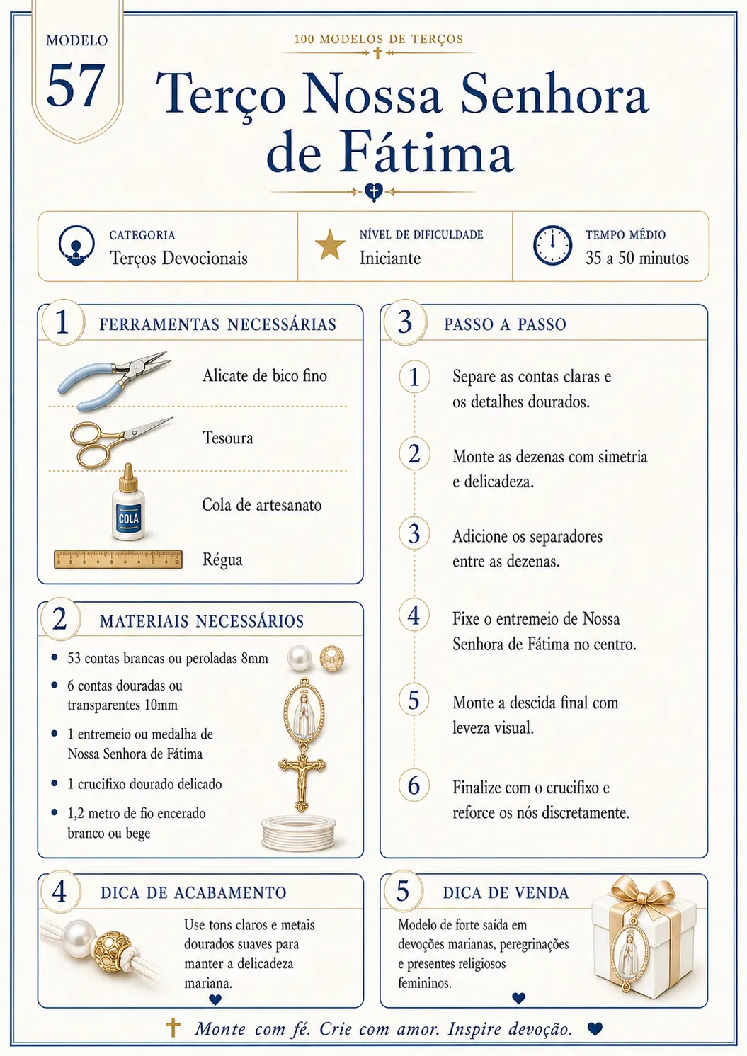 Página 1 do modelo 57, categoria 5