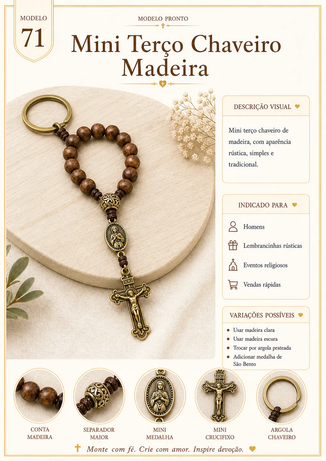 Página 2 do modelo 71, categoria 6